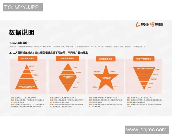 深入分析重庆排球队的运营策略与发展模式探讨