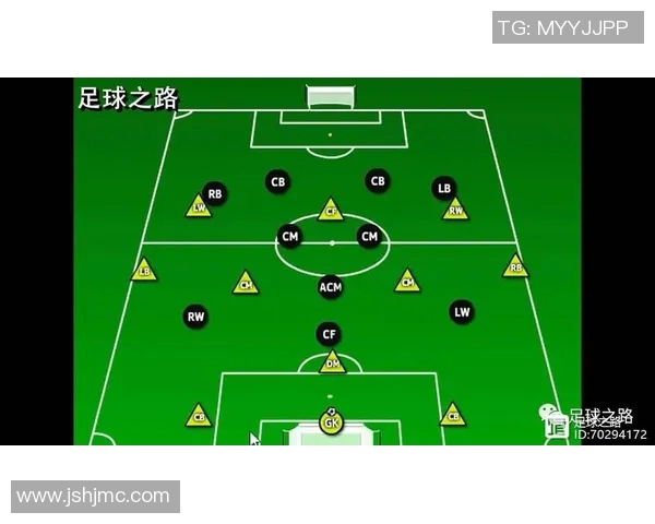 武汉足球队快攻战术解析与实战应用探讨 武汉足球队快攻战术解析与实战应用探讨