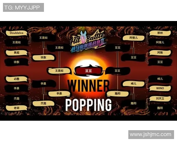 南京街舞队与杭州街舞队技术对决赛后分析与总结 南京街舞队与杭州街舞队技术对决赛后分析与总结