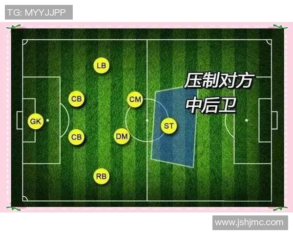 足球明星在球场上的位置与战术角色解析及其对比赛的影响 足球明星在球场上的位置与战术角色解析及其对比赛的影响