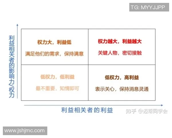 内马尔式足球天才的崛起与影响力分析与比较