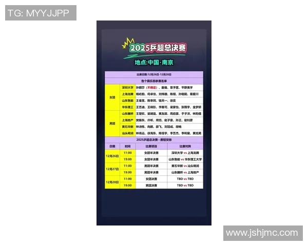 南京乒乓球队在最新状态排行榜中荣获第六名展现强劲实力与潜力