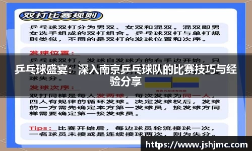 乒乓球盛宴：深入南京乒乓球队的比赛技巧与经验分享