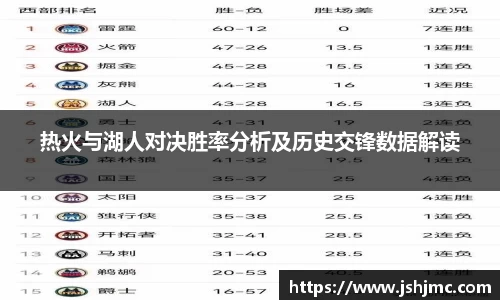 完美体育平台